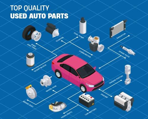 best quality used auto parts